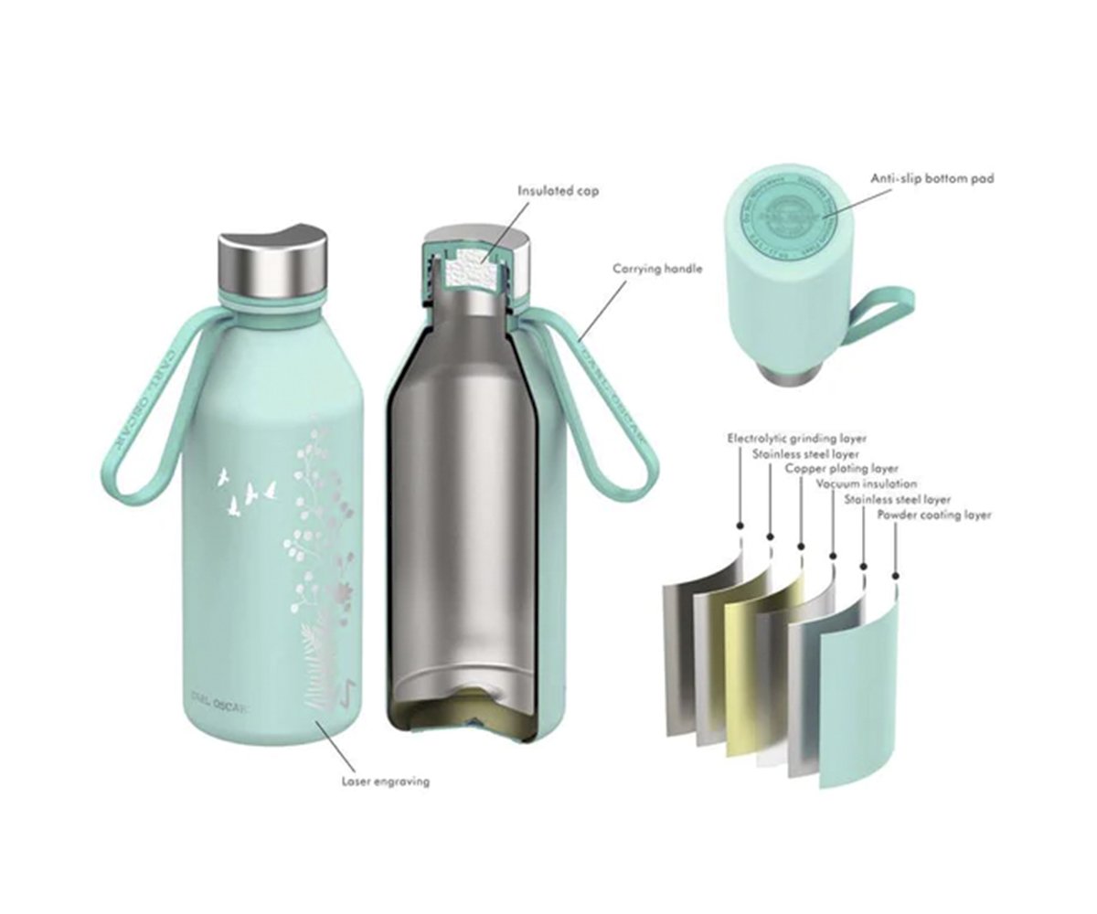 Botella Acero Inoxidable TEMPflask Spirit Harmony 500ml Green