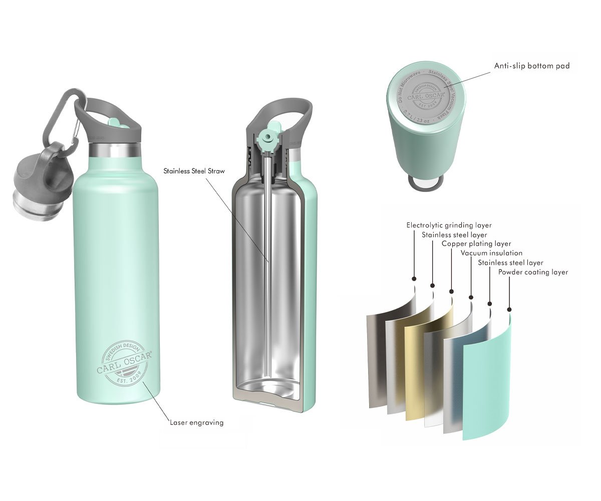 Botella acero inoxidable 500 ml - Gris