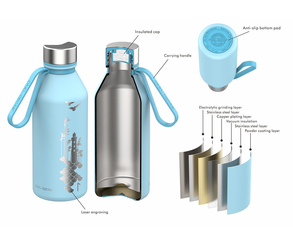 Botella Acero Inoxidable TEMPflask Spirit Flow 500ml Blue
