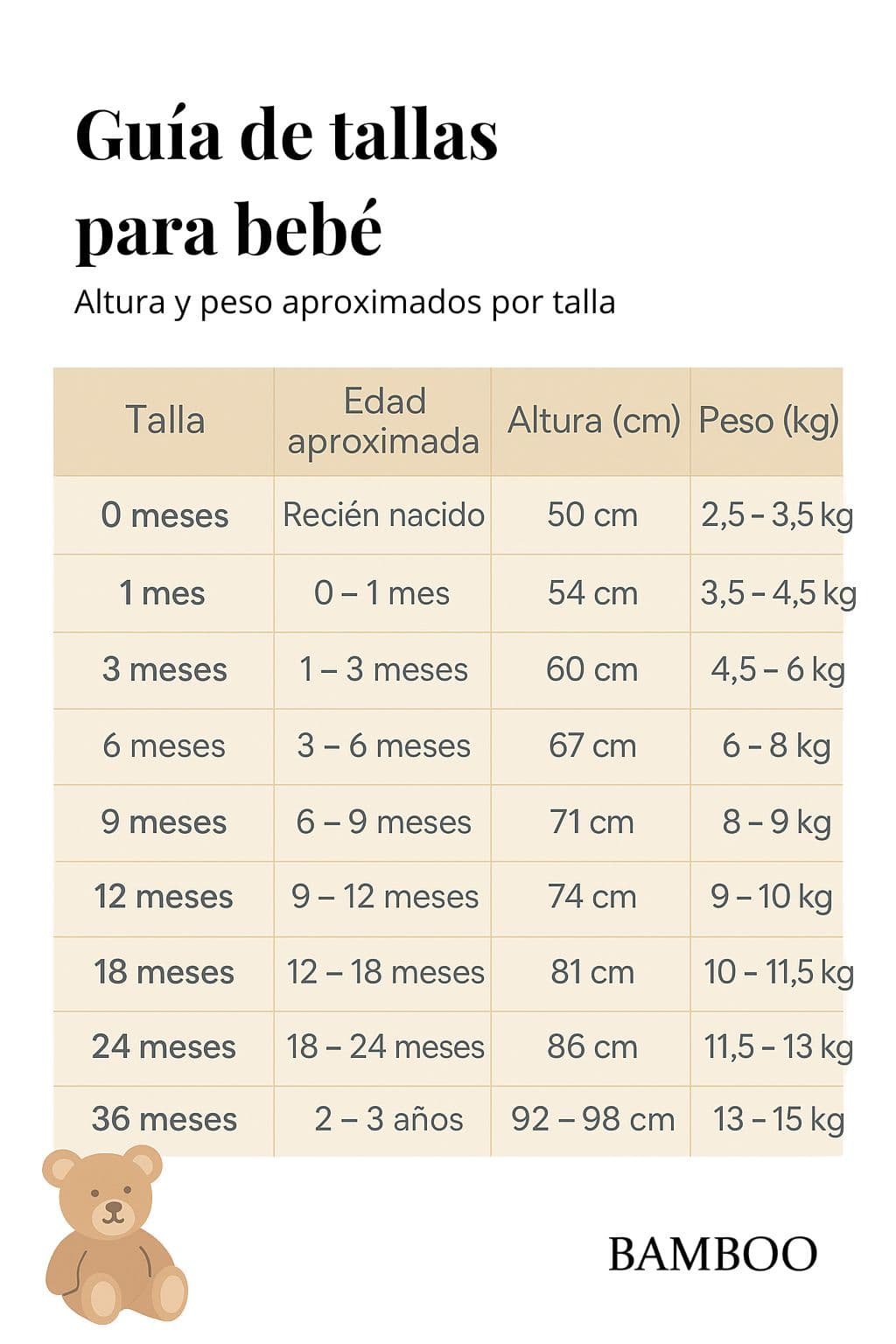 Pelele KaosP Celeste Tous