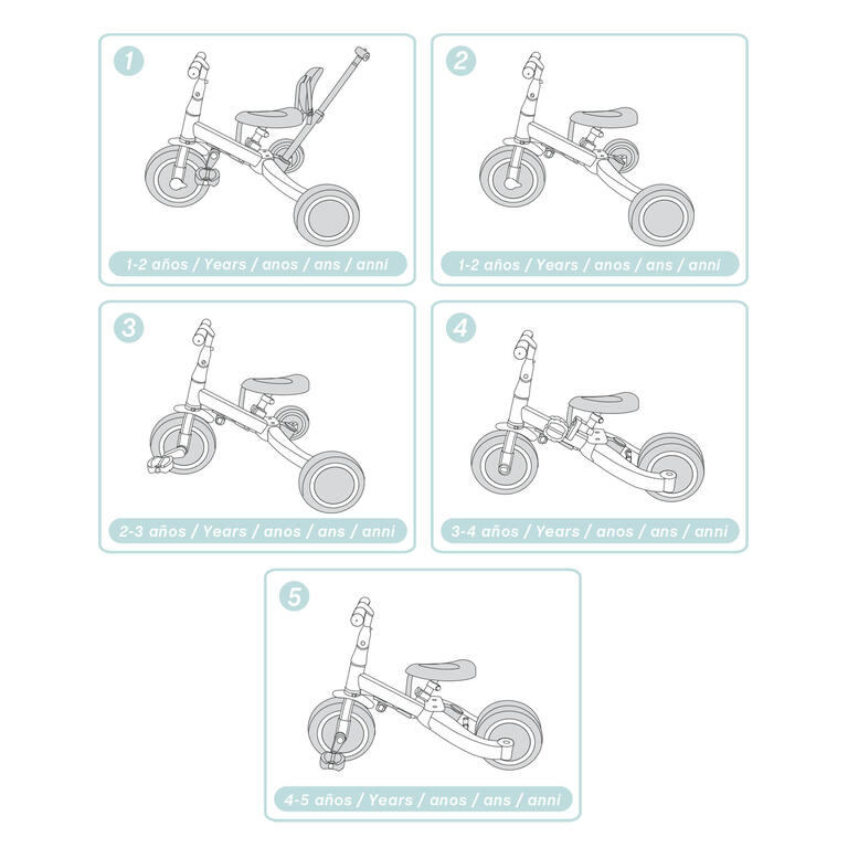 Triciclo multifunción evolutivo GYRO Azul