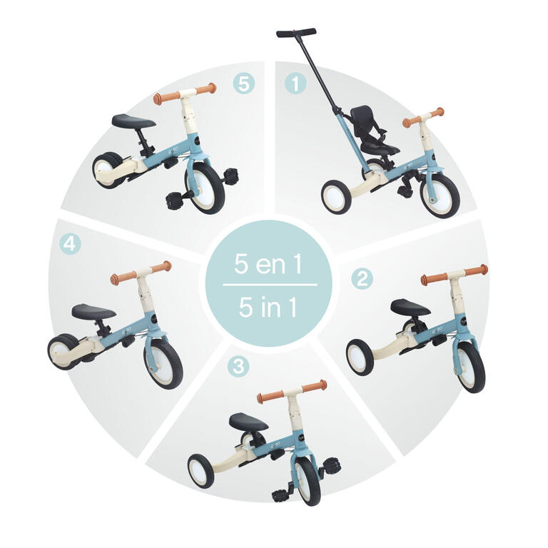 Triciclo multifunción evolutivo GYRO Azul